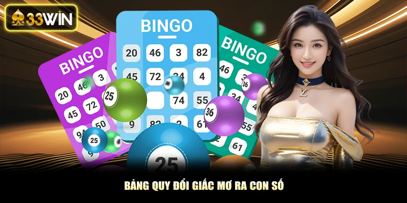 Bảng quy đổi giấc mơ ra con số