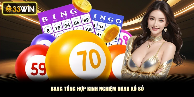 Bảng tổng hợp kinh nghiệm đánh xổ số