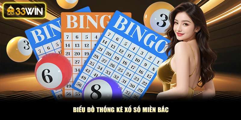 Biểu đồ thống kê xổ số miền Bắc