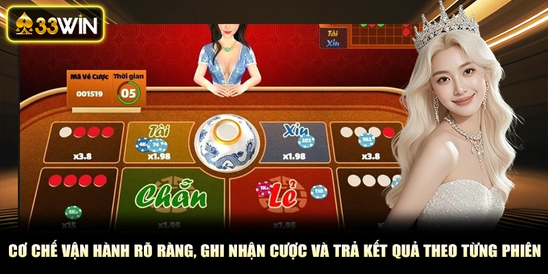 Cơ chế vận hành rõ ràng, ghi nhận cược và trả kết quả theo từng phiên