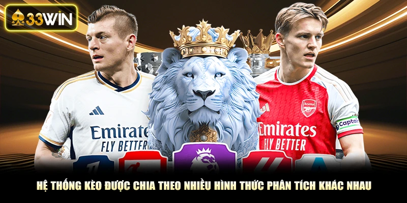 Hệ thống kèo được chia theo nhiều hình thức phân tích khác nhau